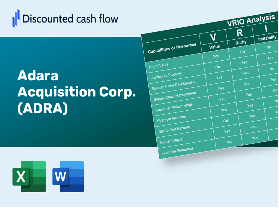 Adara Acquisition Corp. (ADRA): VRIO Analysis [10-2024 Updated]