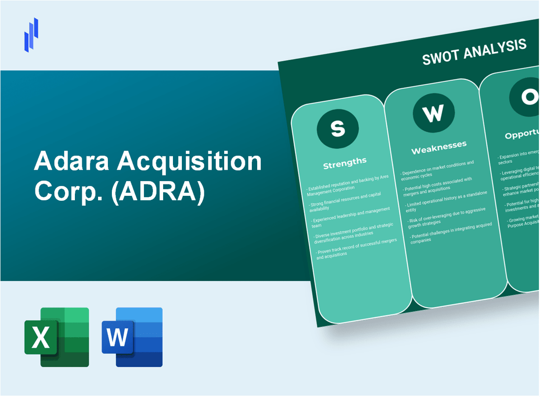 Adara Acquisition Corp. (ADRA) SWOT Analysis