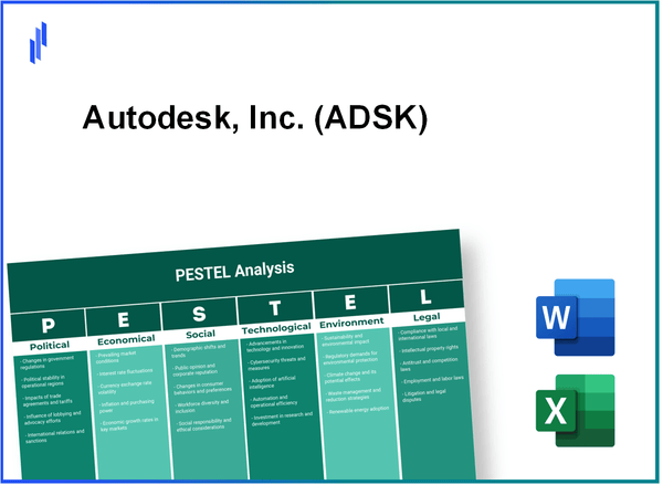 PESTEL Analysis of Autodesk, Inc. (ADSK)