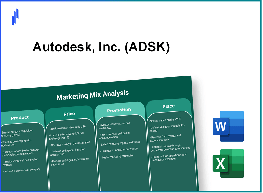 Marketing Mix Analysis of Autodesk, Inc. (ADSK)