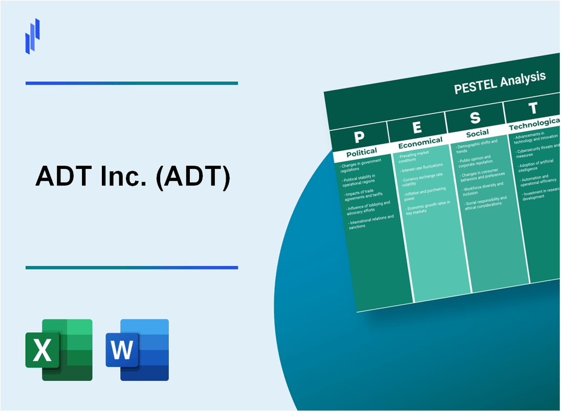 PESTEL Analysis of ADT Inc. (ADT)