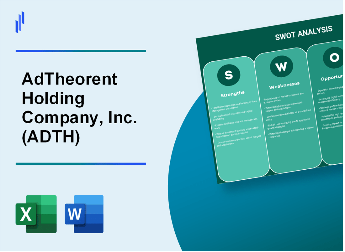 AdTheorent Holding Company, Inc. (ADTH) SWOT Analysis