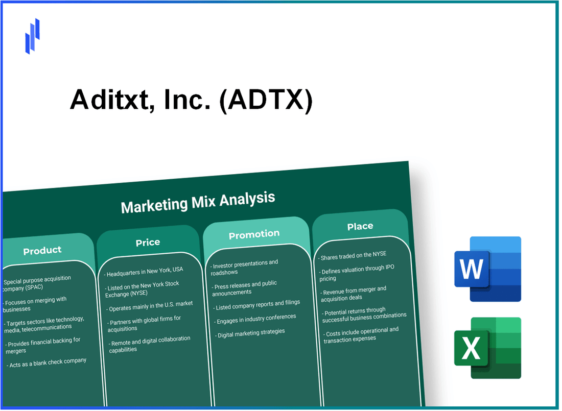 Marketing Mix Analysis of Aditxt, Inc. (ADTX)