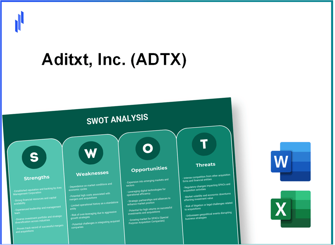 Aditxt, Inc. (ADTX) SWOT Analysis