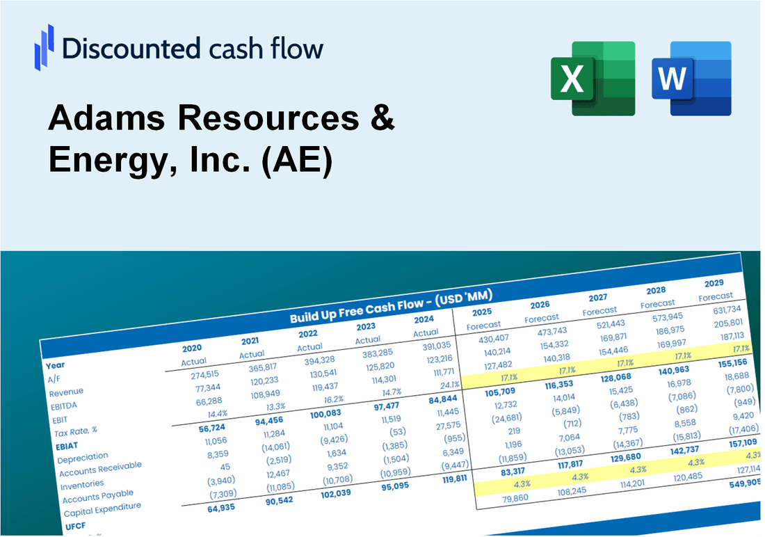 Adams Resources & Energy, Inc. (AE) DCF Valuation