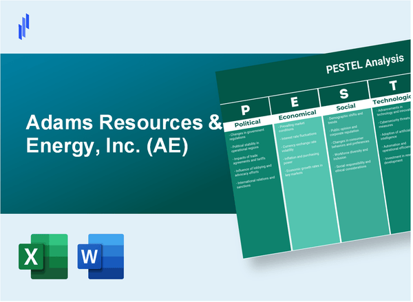 PESTEL Analysis of Adams Resources & Energy, Inc. (AE)