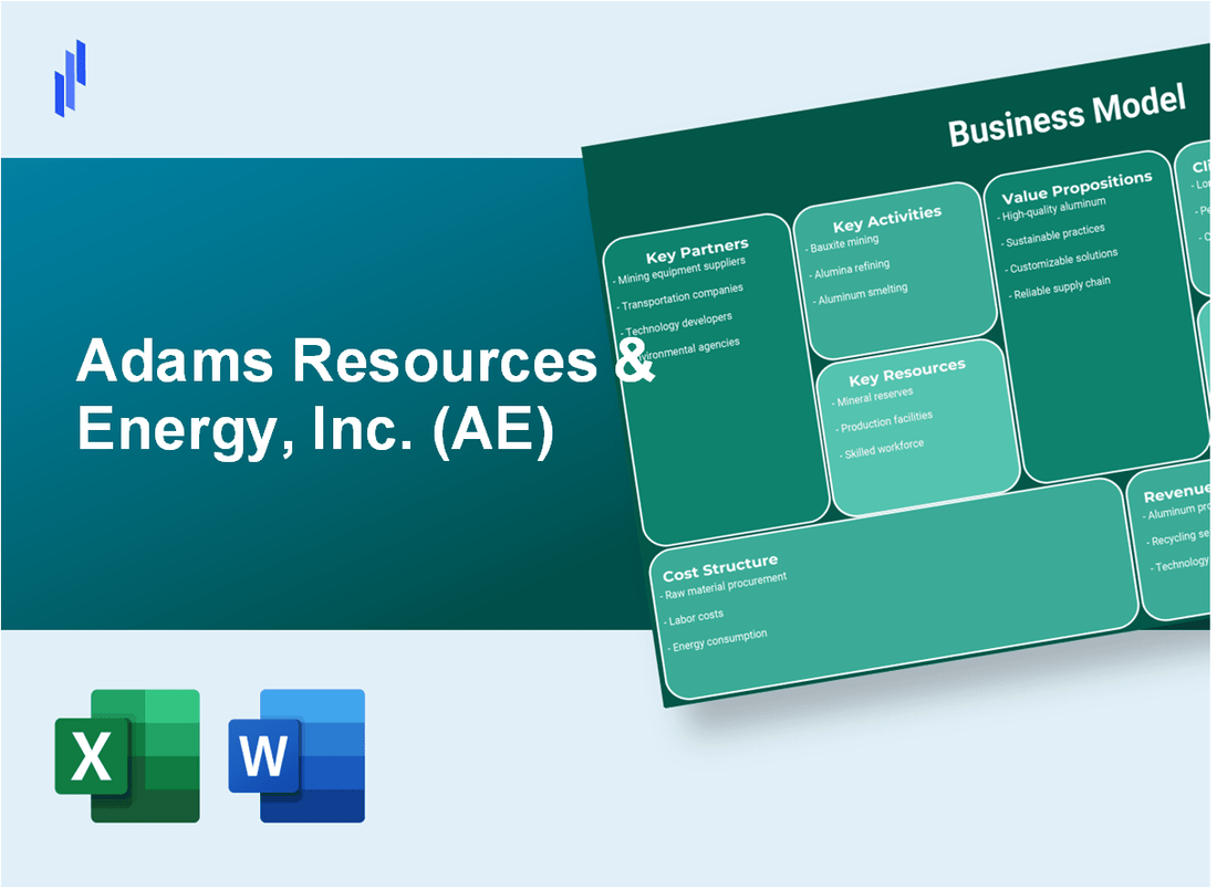 Adams Resources & Energy, Inc. (AE): Business Model Canvas