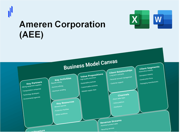 Ameren Corporation (AEE): Business Model Canvas