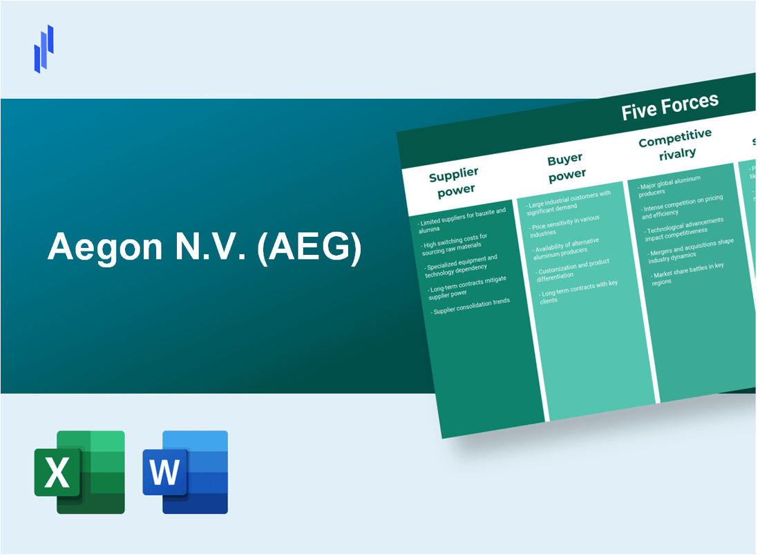 What are the Porter’s Five Forces of Aegon N.V. (AEG)?