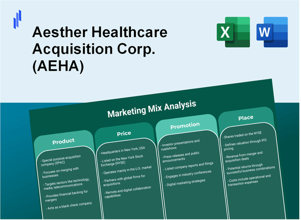 Marketing Mix Analysis of Aesther Healthcare Acquisition Corp. (AEHA)