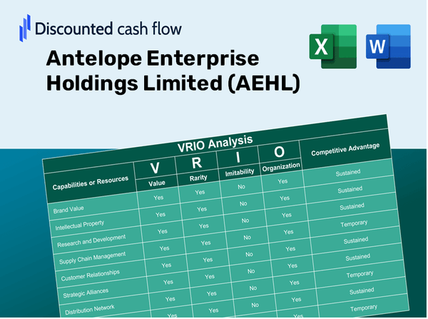 Antelope Enterprise Holdings Limited (AEHL): VRIO Analysis [10-2024 Updated]