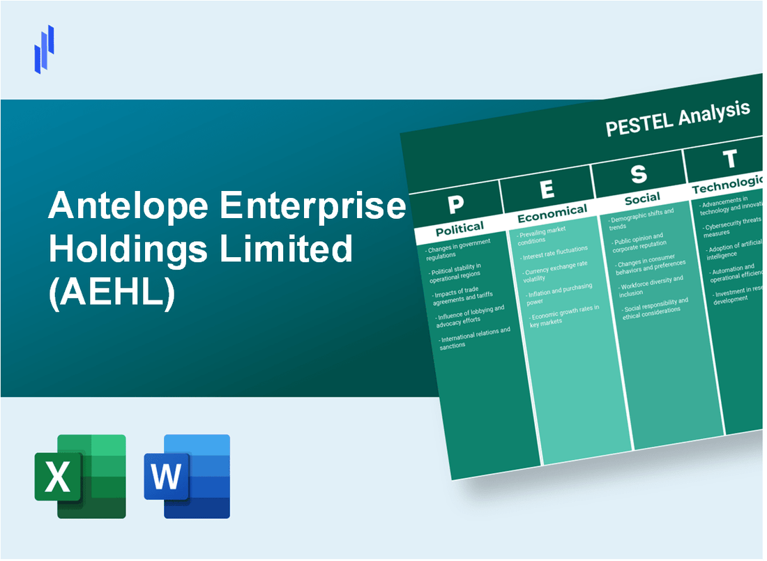 PESTEL Analysis of Antelope Enterprise Holdings Limited (AEHL)