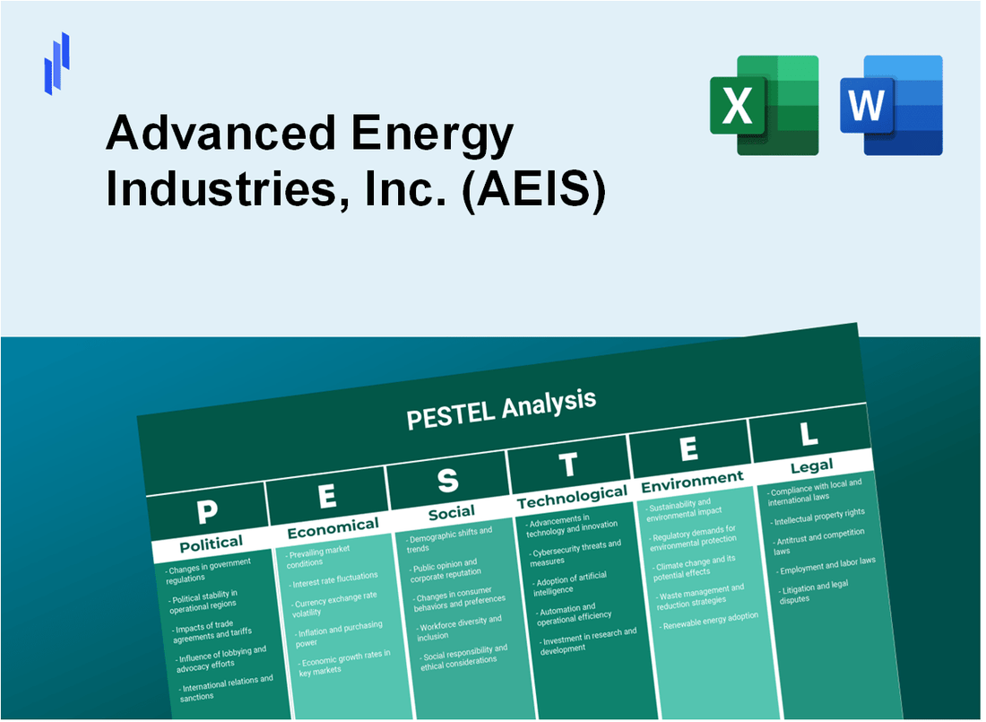 PESTEL Analysis of Advanced Energy Industries, Inc. (AEIS)