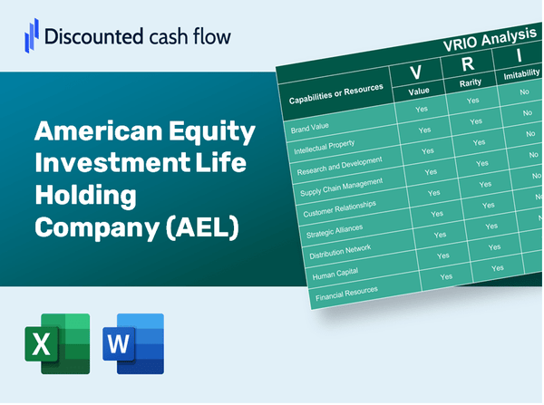 American Equity Investment Life Holding Company (AEL): VRIO Analysis [10-2024 Updated]