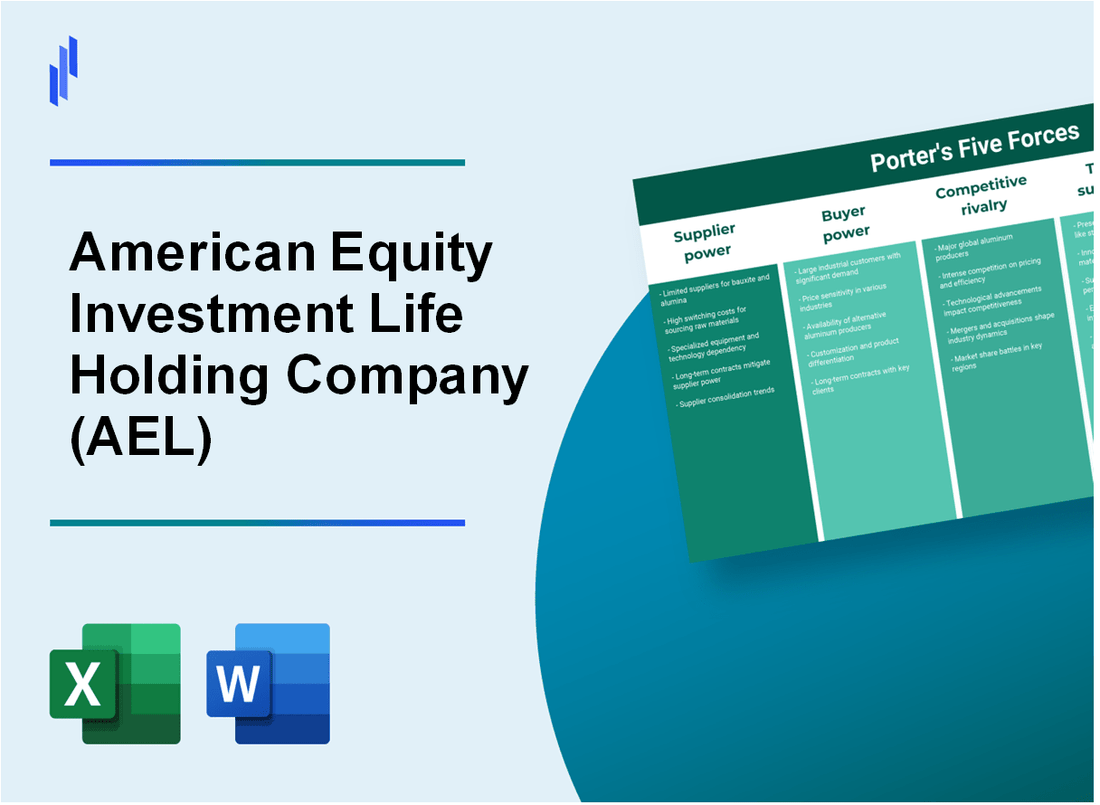 What are the Porter’s Five Forces of American Equity Investment Life Holding Company (AEL)?