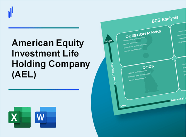 American Equity Investment Life Holding Company (AEL) BCG Matrix Analysis