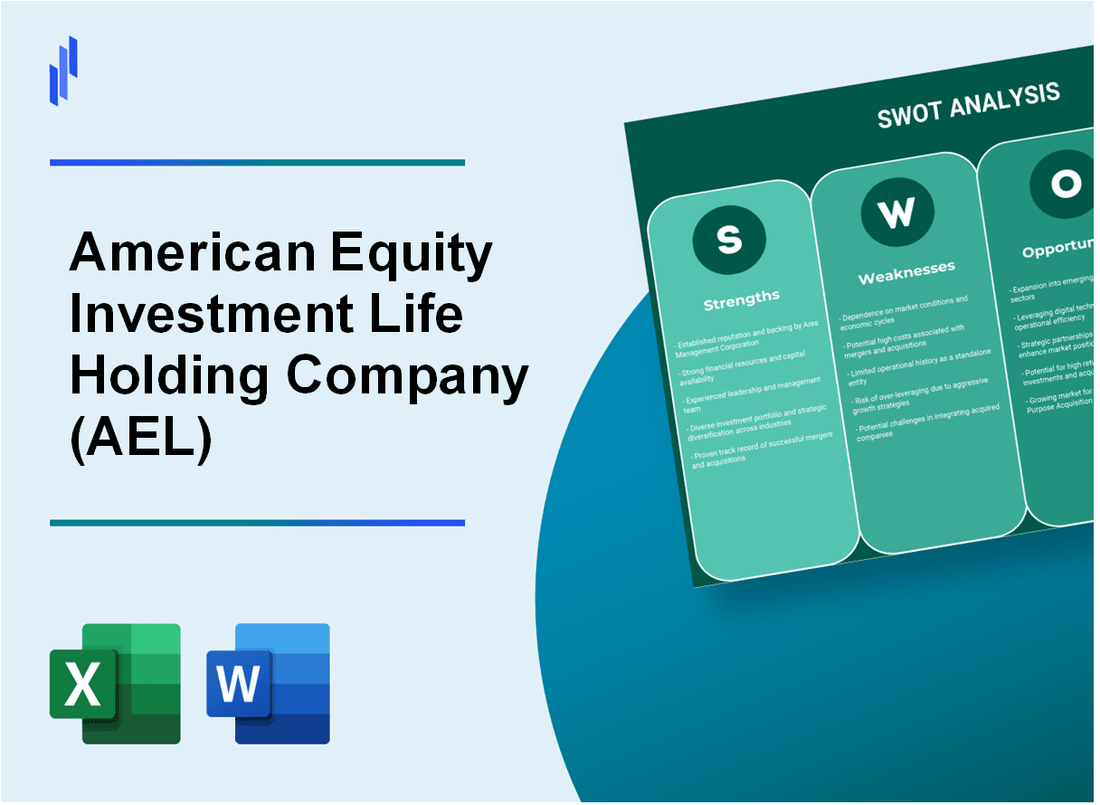 American Equity Investment Life Holding Company (AEL) SWOT Analysis