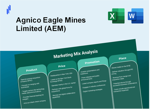 Marketing Mix Analysis of Agnico Eagle Mines Limited (AEM)