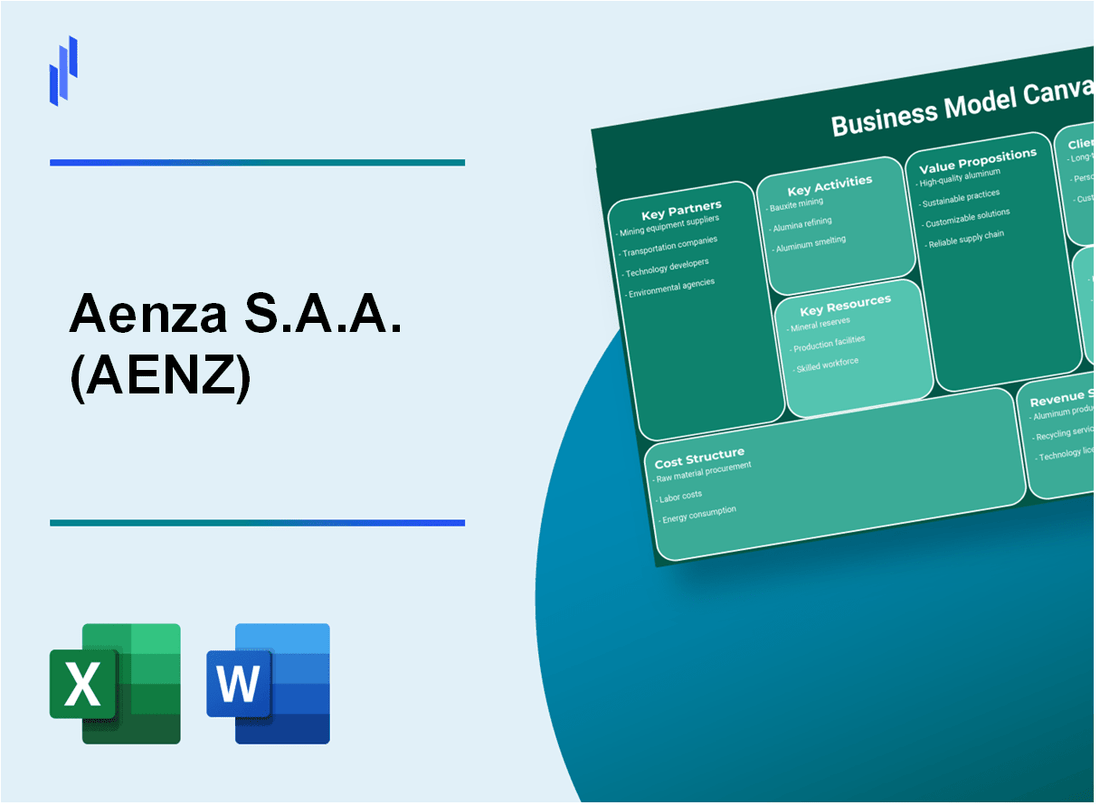 Aenza S.A.A. (AENZ): Business Model Canvas