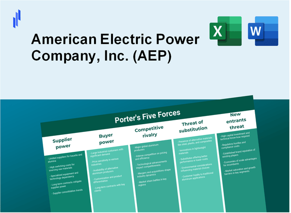 What are the Porter’s Five Forces of American Electric Power Company, Inc. (AEP)?