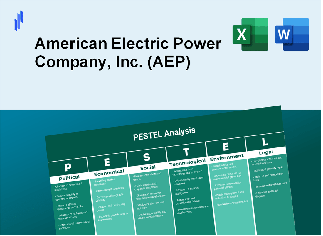 PESTEL Analysis of American Electric Power Company, Inc. (AEP)