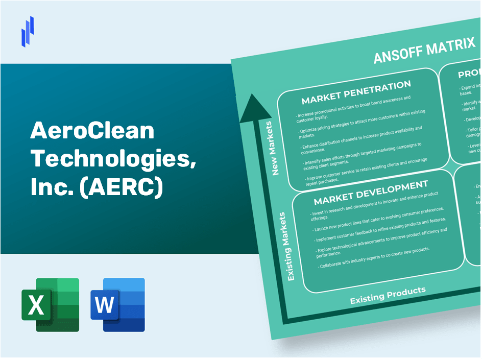 AeroClean Technologies, Inc. (AERC)Ansoff Matrix