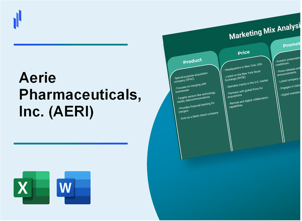 Marketing Mix Analysis of Aerie Pharmaceuticals, Inc. (AERI)