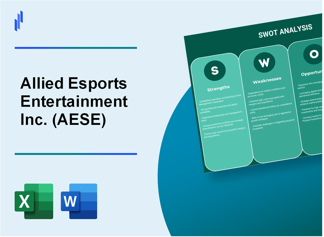 Allied Esports Entertainment Inc. (AESE) SWOT Analysis