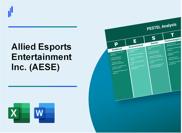 PESTEL Analysis of Allied Esports Entertainment Inc. (AESE)