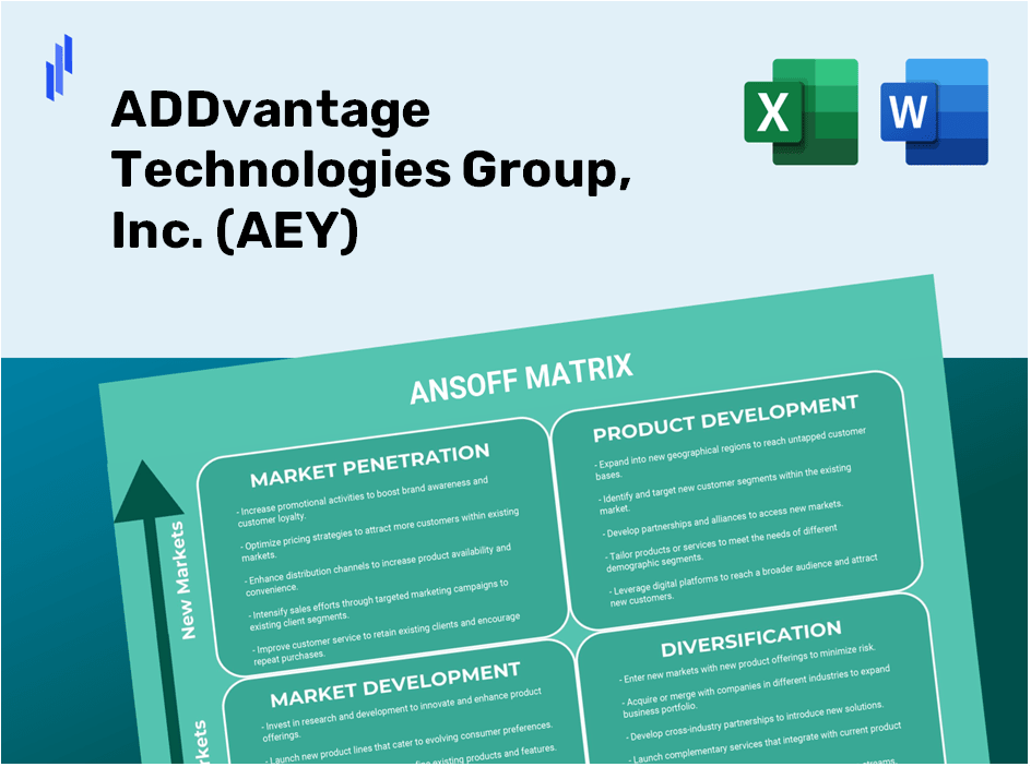 ADDvantage Technologies Group, Inc. (AEY)Ansoff Matrix