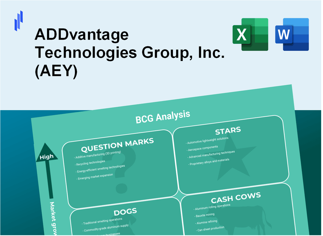 ADDvantage Technologies Group, Inc. (AEY) BCG Matrix Analysis