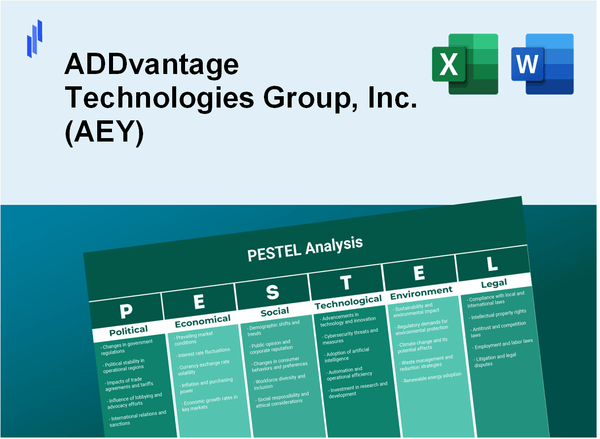 PESTEL Analysis of ADDvantage Technologies Group, Inc. (AEY)