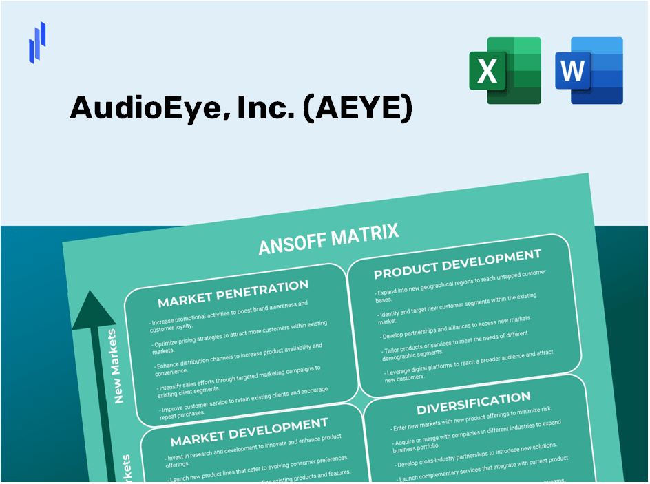 AudioEye, Inc. (AEYE)Ansoff Matrix