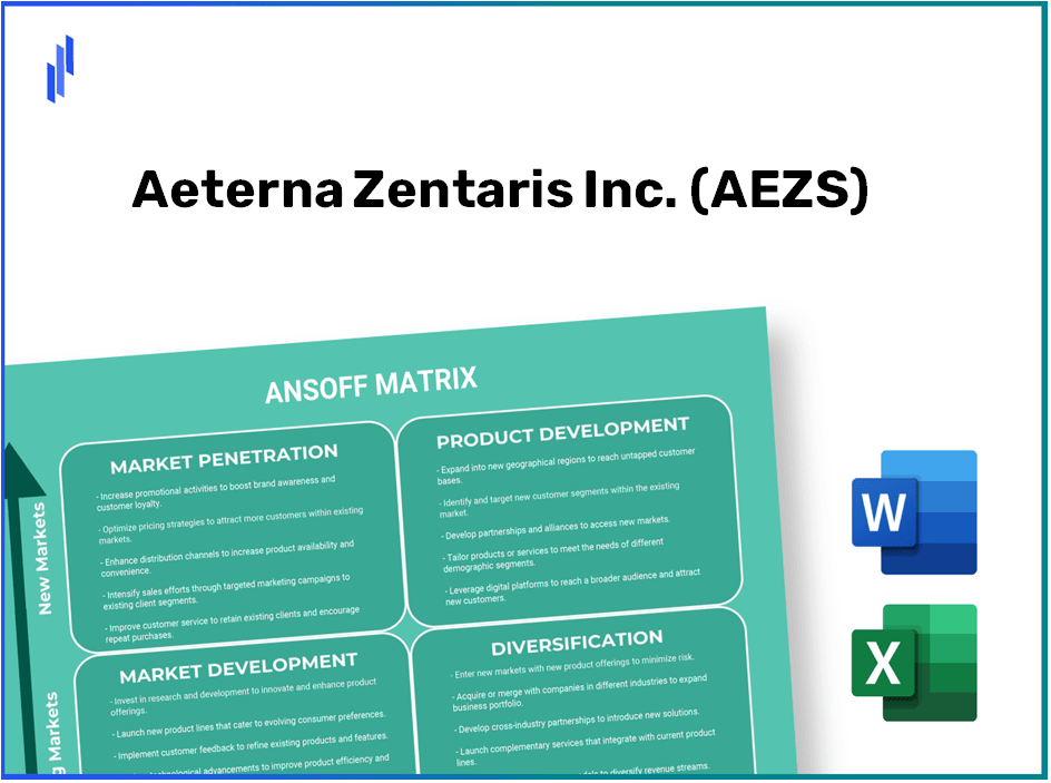 Aeterna Zentaris Inc. (AEZS)Ansoff Matrix