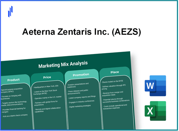 Marketing Mix Analysis of Aeterna Zentaris Inc. (AEZS)