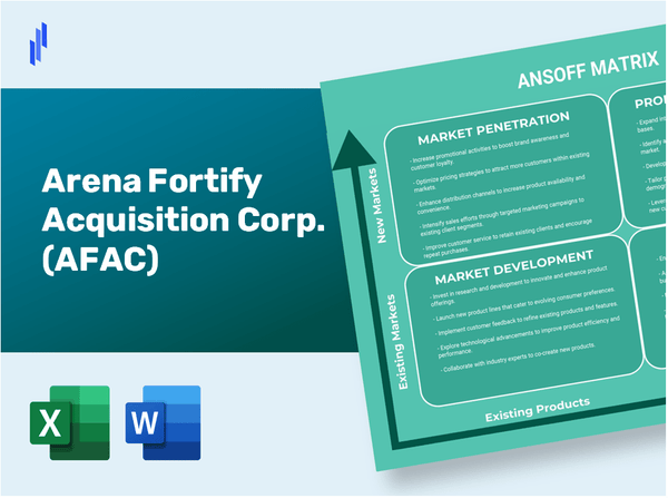 Arena Fortify Acquisition Corp. (AFAC)Ansoff Matrix