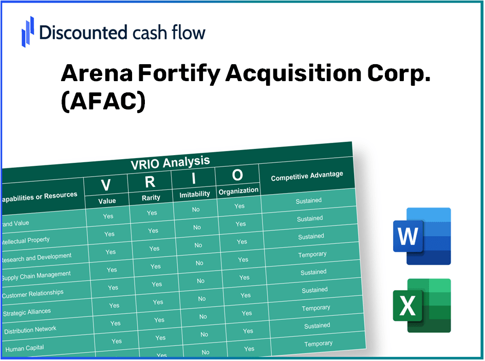 Arena Fortify Acquisition Corp. (AFAC): VRIO Analysis [10-2024 Updated]