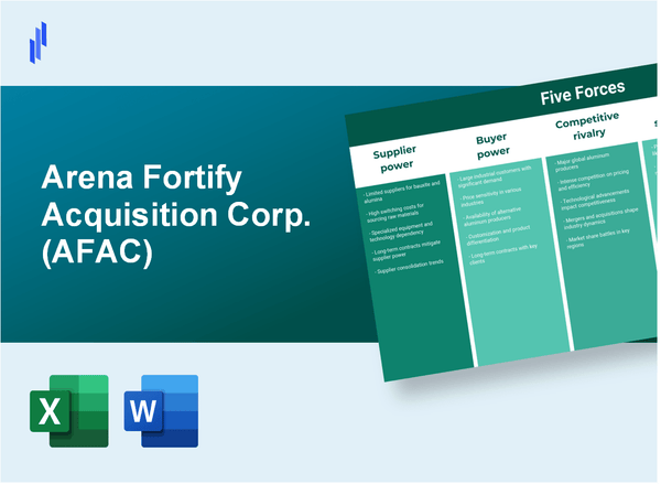 What are the Porter’s Five Forces of Arena Fortify Acquisition Corp. (AFAC)?