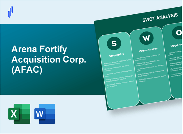 Arena Fortify Acquisition Corp. (AFAC) SWOT Analysis