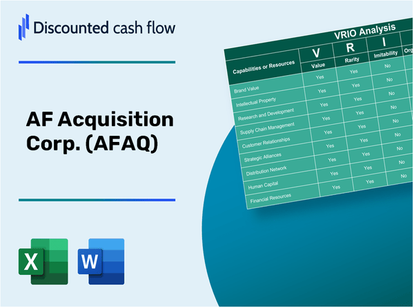 AF Acquisition Corp. (AFAQ): VRIO Analysis [10-2024 Updated]