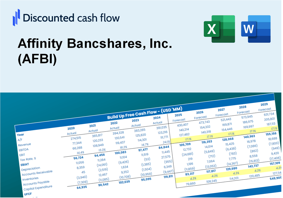 Affinity Bancshares, Inc. (AFBI) DCF Valuation