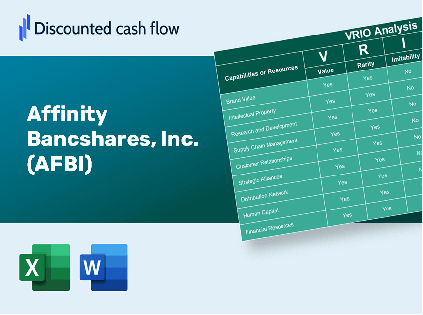 Affinity Bancshares, Inc. (AFBI): VRIO Analysis [10-2024 Updated]