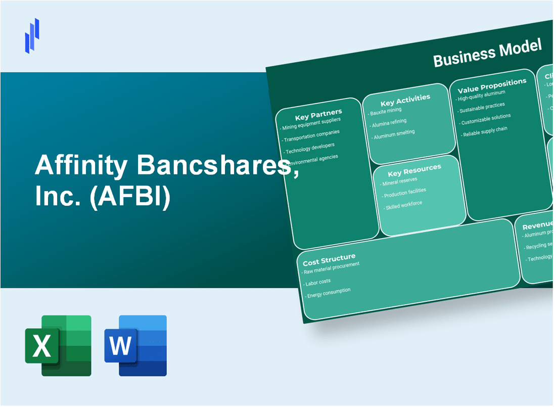 Affinity Bancshares, Inc. (AFBI): Business Model Canvas