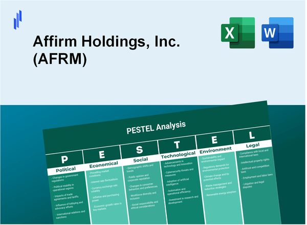 PESTEL Analysis of Affirm Holdings, Inc. (AFRM)