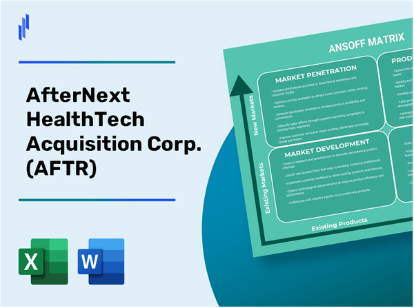 AfterNext HealthTech Acquisition Corp. (AFTR)Ansoff Matrix