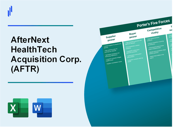 What are the Porter’s Five Forces of AfterNext HealthTech Acquisition Corp. (AFTR)?