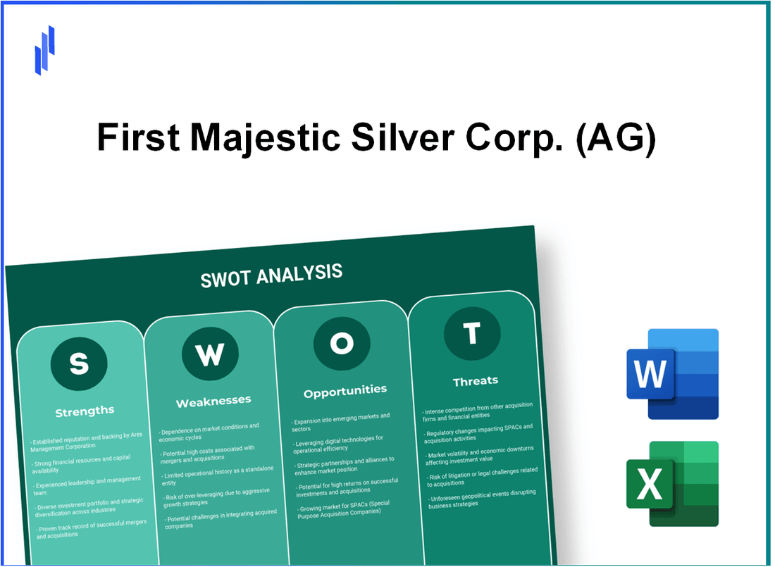 First Majestic Silver Corp. (AG) SWOT Analysis