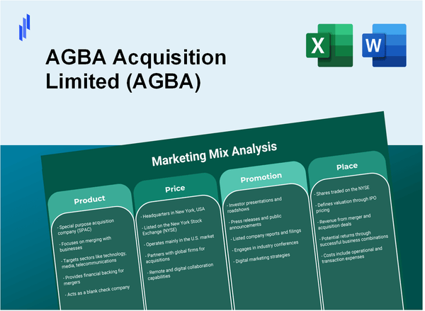 Marketing Mix Analysis of AGBA Acquisition Limited (AGBA)