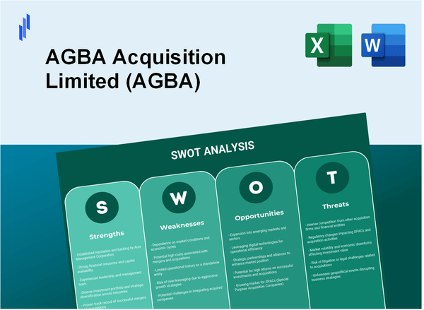 AGBA Acquisition Limited (AGBA) SWOT Analysis