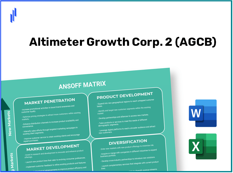 Altimeter Growth Corp. 2 (AGCB)Ansoff Matrix